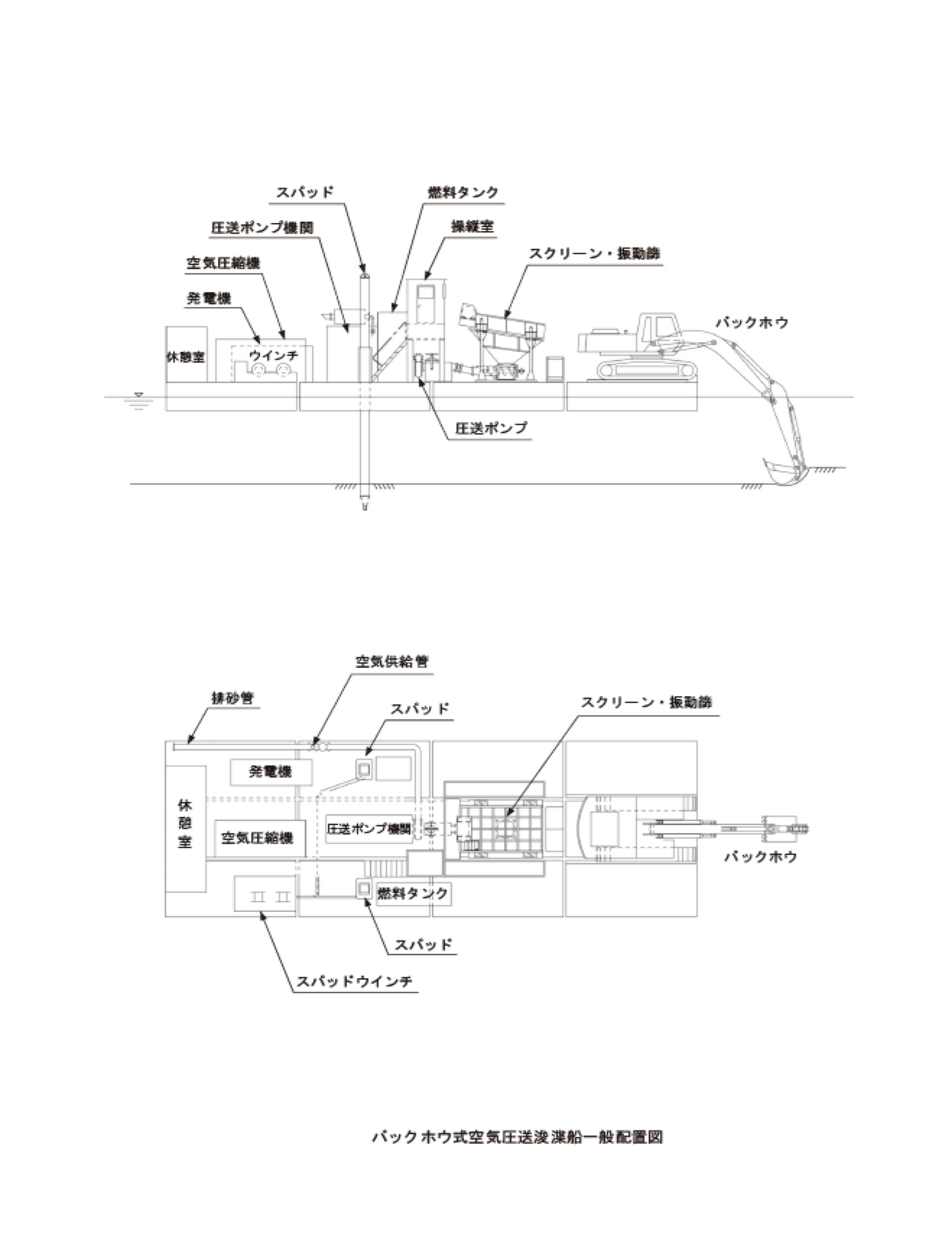 バックホウ式空気圧送浚渫船 配置図